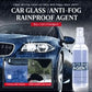 Anti-Fogging Agents For Glass